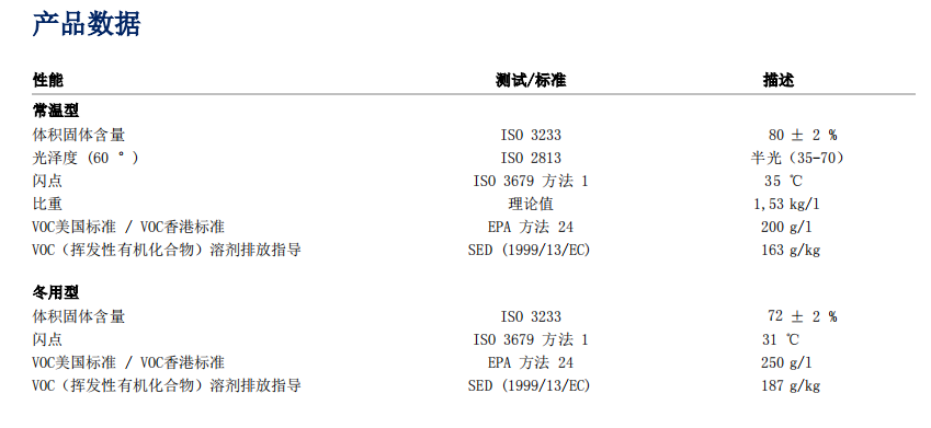 1680250202447931.png image.png