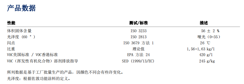 1680250757163450.png image.png