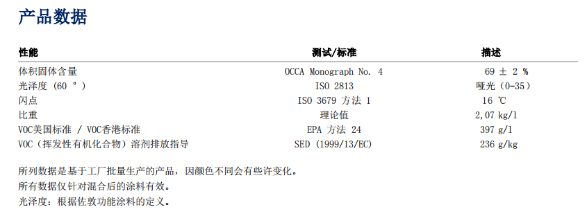 1680250997174355.png image.png