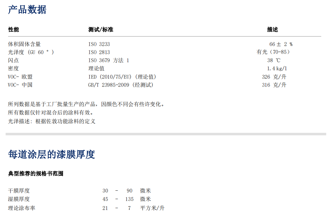 1681808944937557.png 8888.png