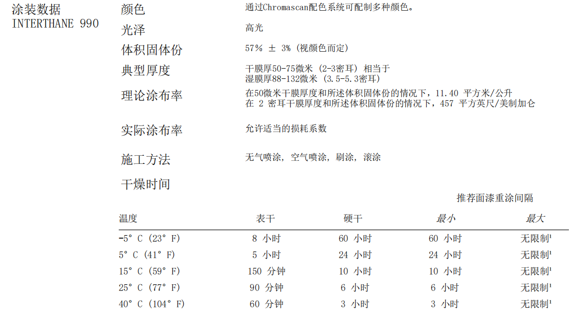 1682319293666122.png image.png